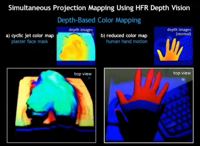 Demo video for simultaneous projection mapping using HFR depth vision